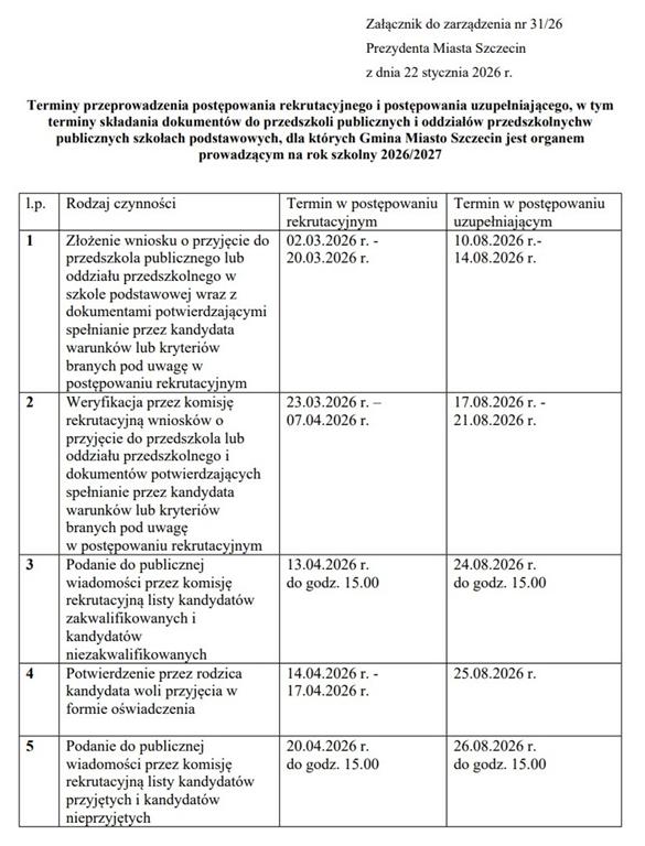 przedszkole zarzadzenie